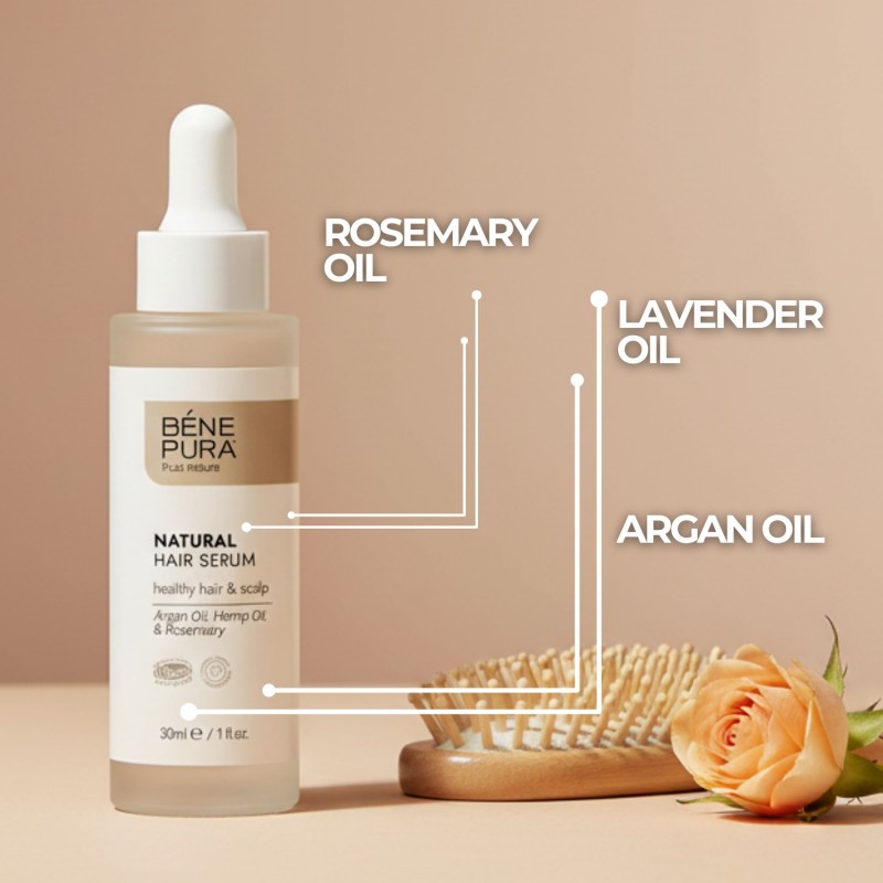 Complete skin care Set