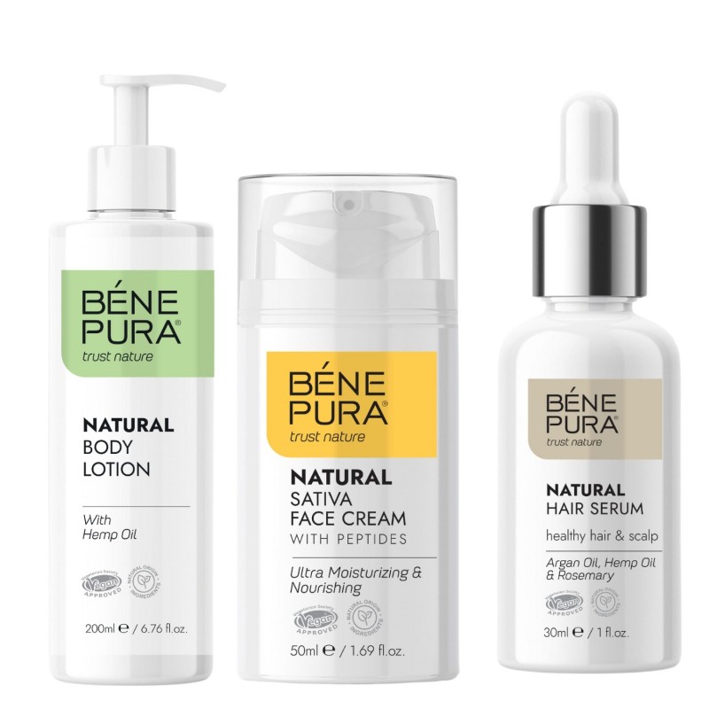 "Complete skin care" Set - Affiliate Program